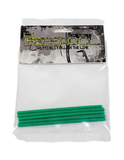 1.8 MM Coated Polyester Braid Chafing Gear